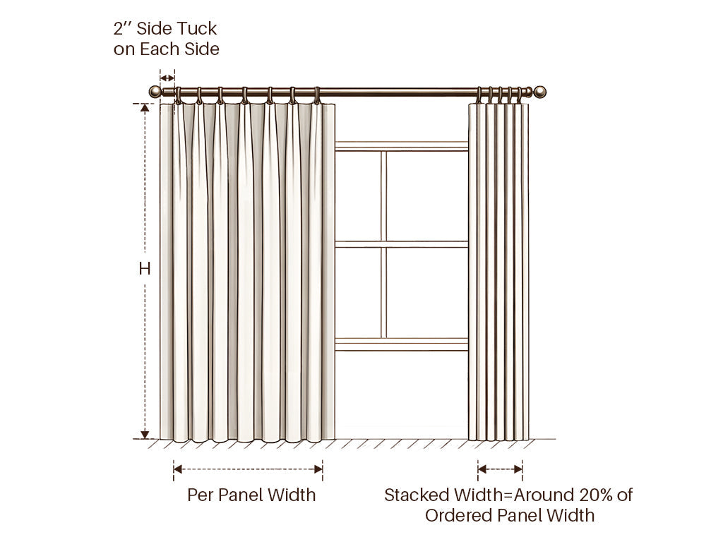 How to Measure for Curtains: A Complete Step-by-Step Guide
