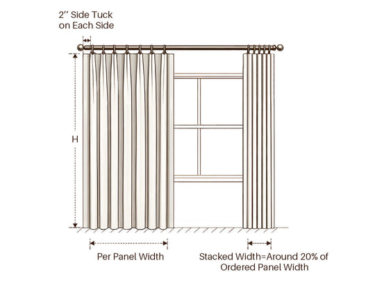 How to Measure for Curtains: A Complete Step-by-Step Guide